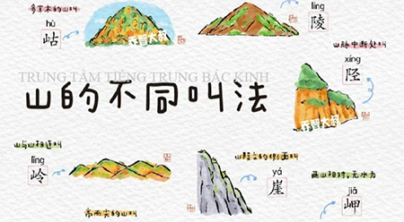 Các cách gọi từ 山 và 水 trong tiếng Trung Quốc